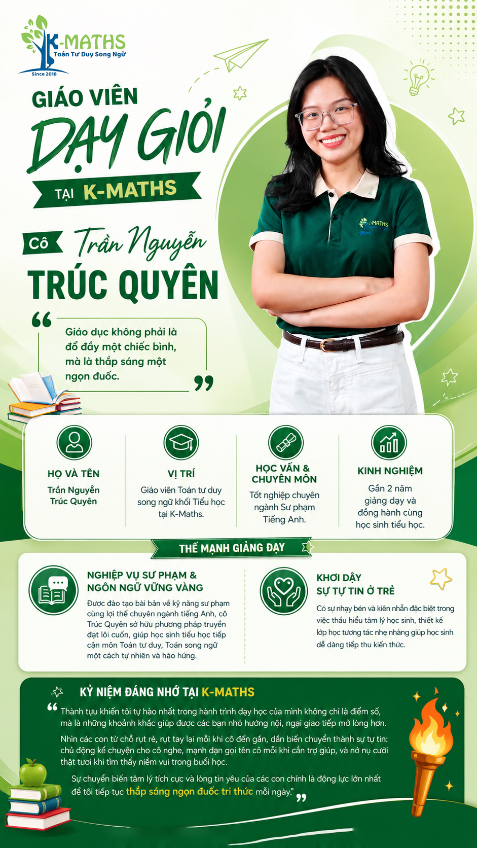 Cô Trần Nguyễn Trúc Quyên