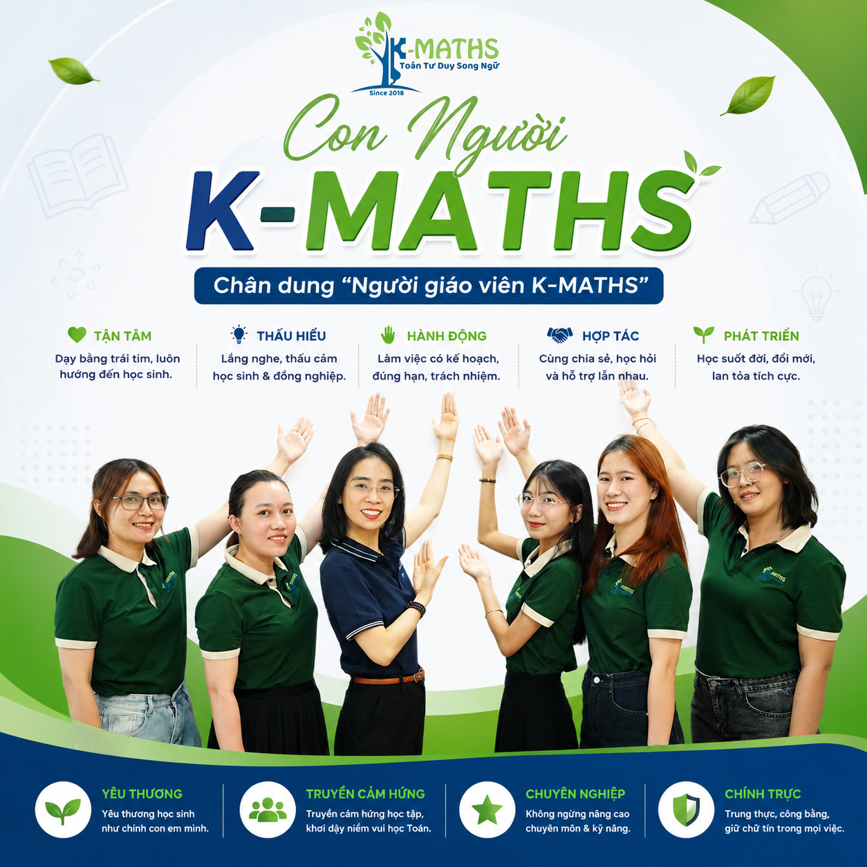 Đội ngũ giáo viên K-Maths chuyên nghiệp