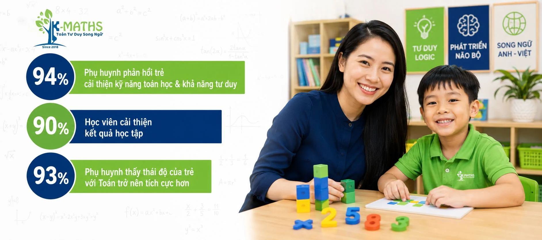 K-Maths Edu – Chương trình Toán Tư Duy Song Ngữ tại TP. Thủ Đức